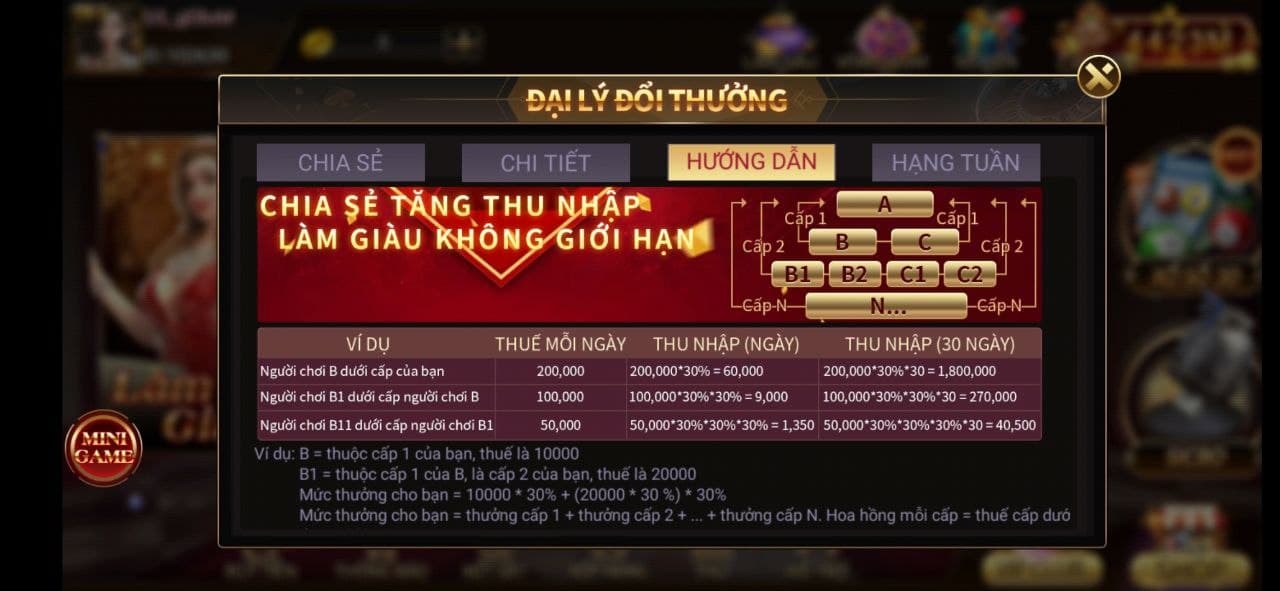 đại lý đổi thưởng twin68 club