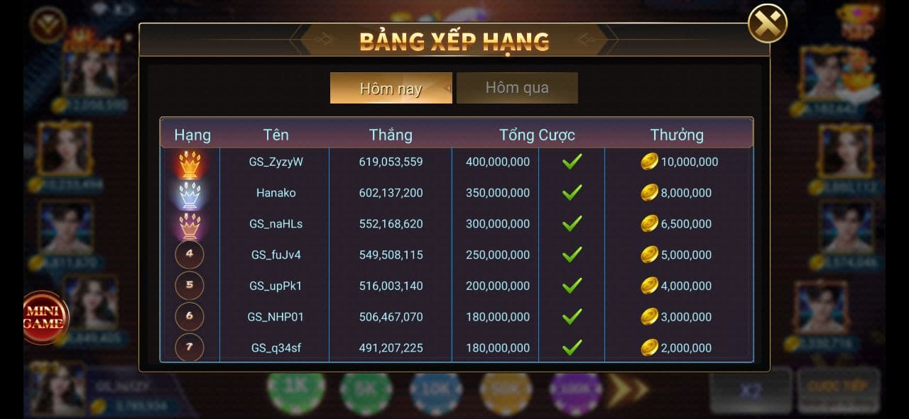 sự kiện top tài phú của game bài twin