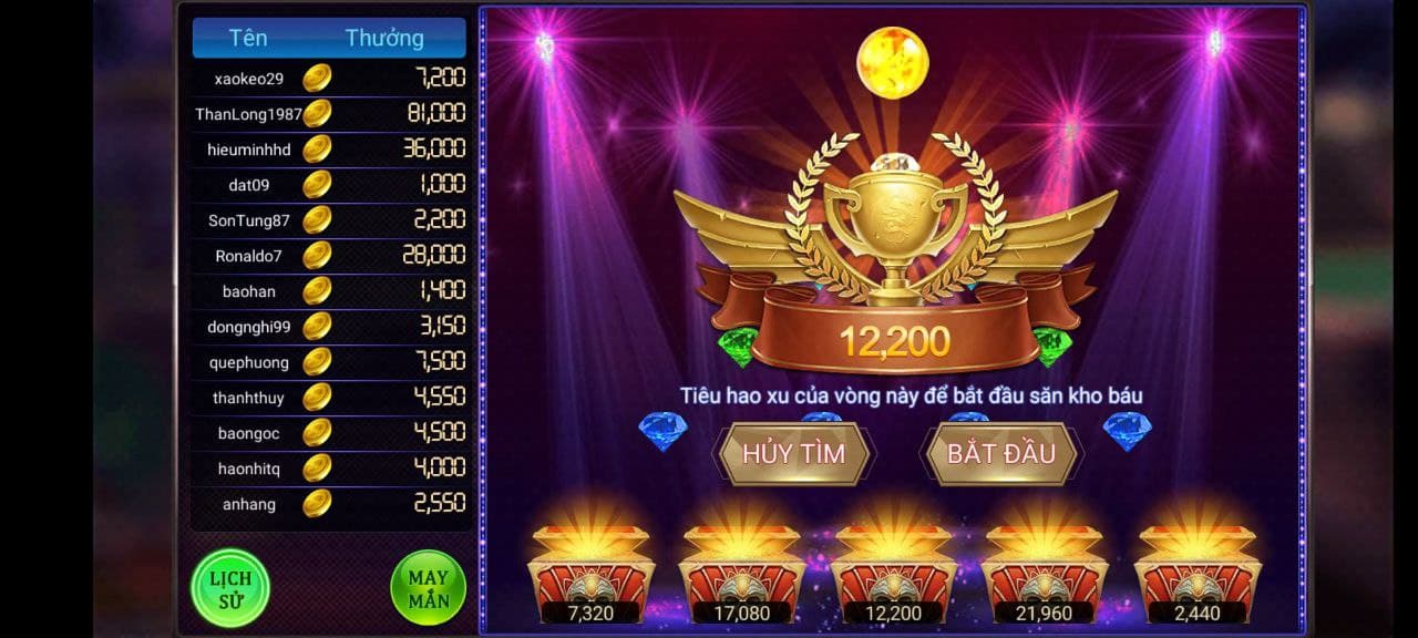 Giới thiệu game đoạt bảo Tại Game Twin68 Siêu Hấp Dẫn